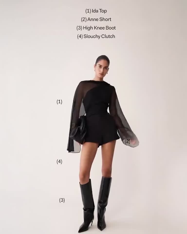 Ida Sheer Asymmetrical Long Sleeve Cape - Black | MESHKI US